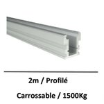 profiléde-sol