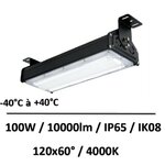 high-bay-led