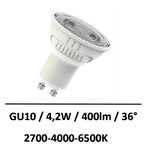 GU10-CCT