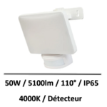 projecteur-full-screen