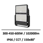 projecteur-led