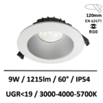 giro-electra-led