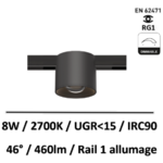 SPOT-sur-rail