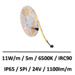 ruban-SPI