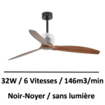 ventilateur-faro