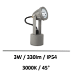 spot-patere