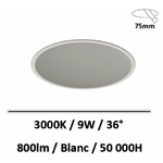 spot-led-bobo-lited-9W