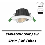spot-led-BBC-blanc-miidex