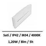 bloc-secour-zemper-habitation