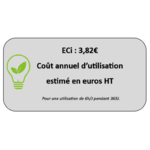 cout-15W