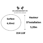hauteur-installation spot