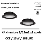 kit-spot-led-RG0