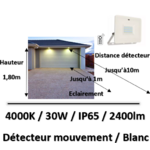 kit-eclairage-garage