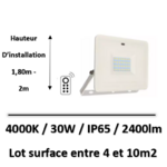 projecteur-led-terrasse
