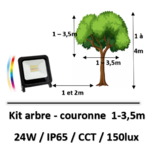 eclairage-projecteur-led