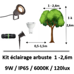 kit-eclairage-exterieure