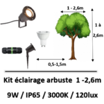 kit-éclairage-arbuste