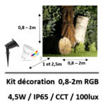 kit-eclairage-RGB-decoration