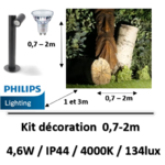 kit-decoration-jardin