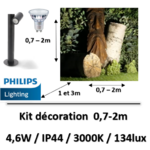 eclairage-philips-led