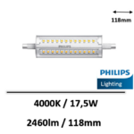 lampe led-R7S