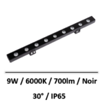 7134-optonica