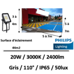 projecteur-led-philips