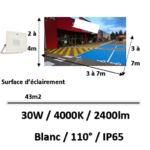 kit-eclairage-led