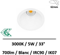 Arkoslight Swap - Par gamme - Arkoslight Swap - Par gamme