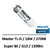 Vendu-par-boîte-25-tube-led-G13