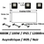 projecteur-led-asymetrique