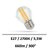 ampoule-led-filament