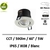 spot-led-BBC-be-led-RT2020