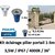 eclairage-pilier-de-portail-philips