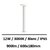 borne-led-beneito-faure