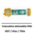 eclairage-atex-led