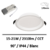 spot-led-multi-puissance