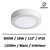 spot-blanc-18W-3000K-Kanlux