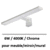 APPLIQUE LED SALLE DE BAIN