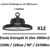 eclairage-entrepôt-led