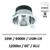 gen5-philips