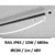rail-IP65
