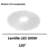 lentille-led