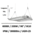 STOK-200W-lited