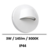 balisage-led