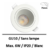 SPOT-GU10-basse-luminance