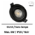 spot-GU10-led