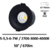 asled-folk