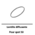 lentille-diffusante