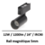 rail-magnetique